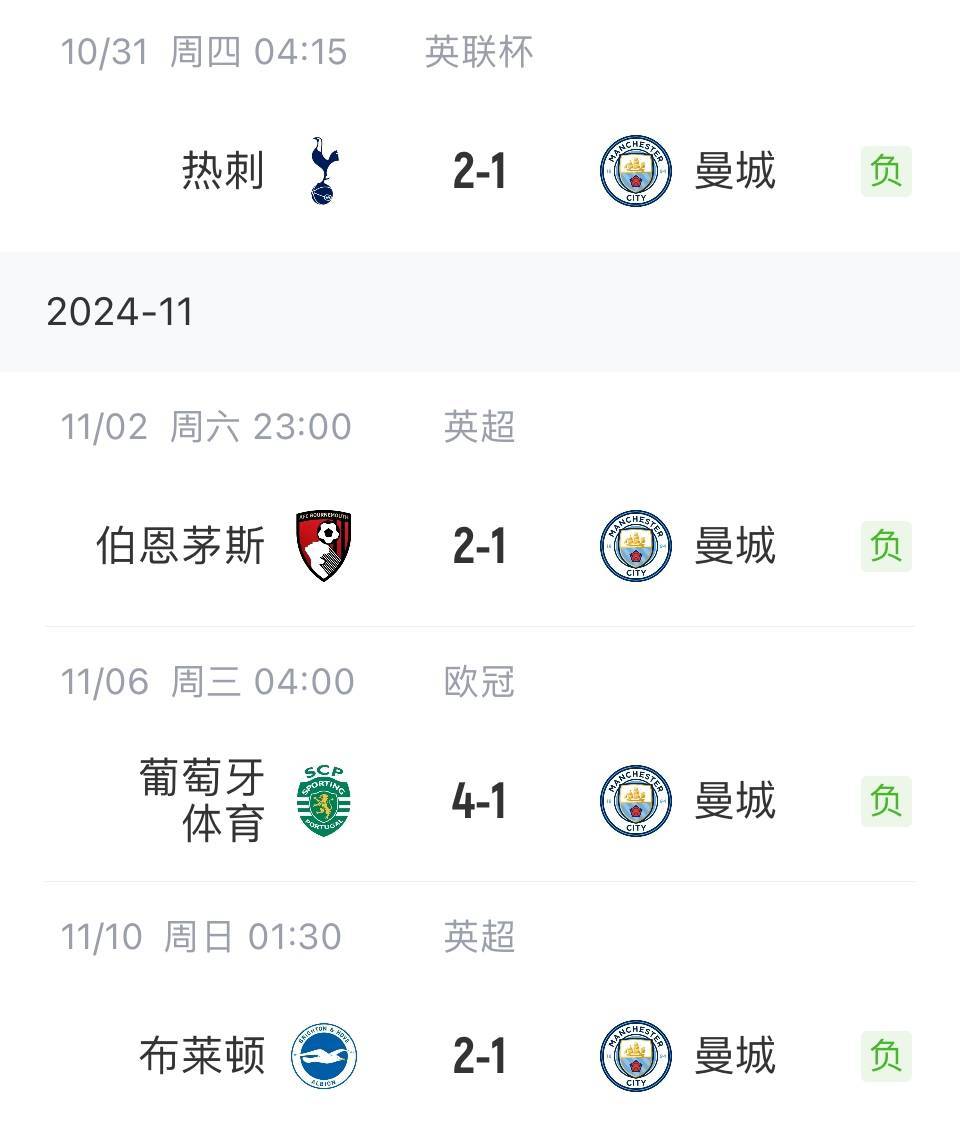 九游游戏-包含水晶宫客场失利,积分仍落后于中游球队的词条