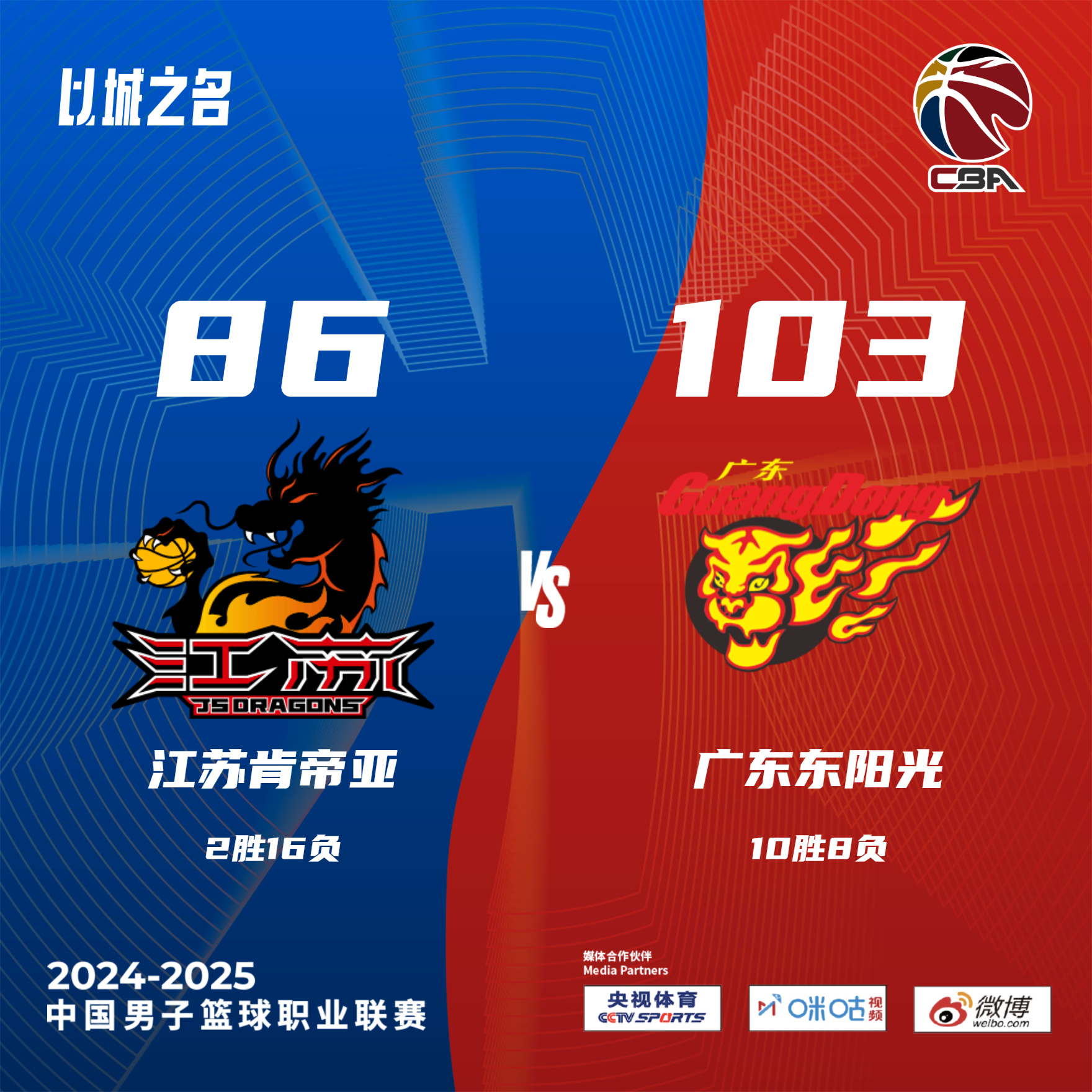 九游APP-猛龙势如破竹,再胜篮网晋级的简单介绍
