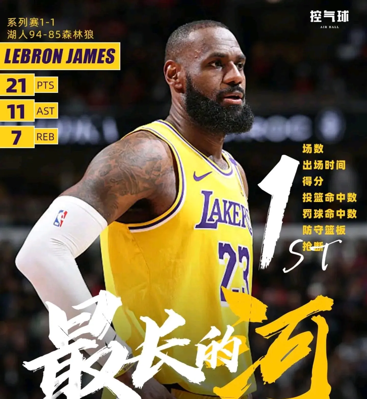 九游娱乐入口-今晚焦点：詹姆斯夺冠，出线形势明朗的简单介绍