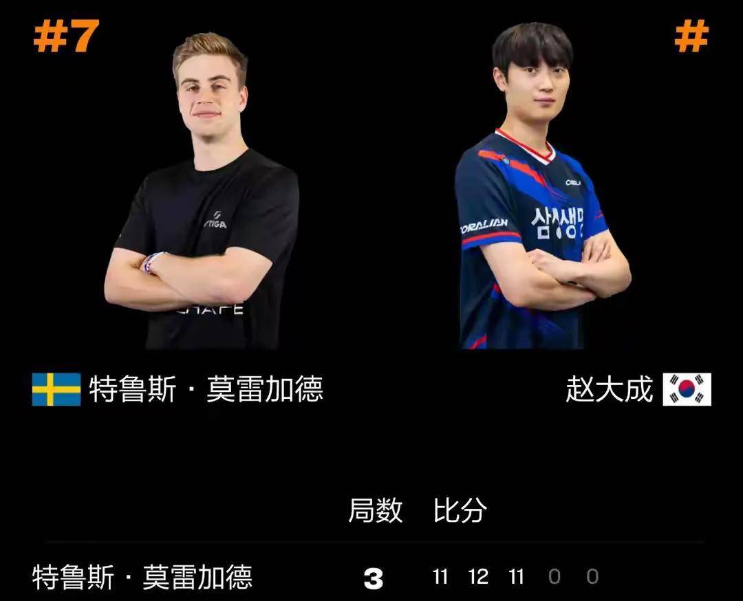 PSG零封多特，晋级8强
