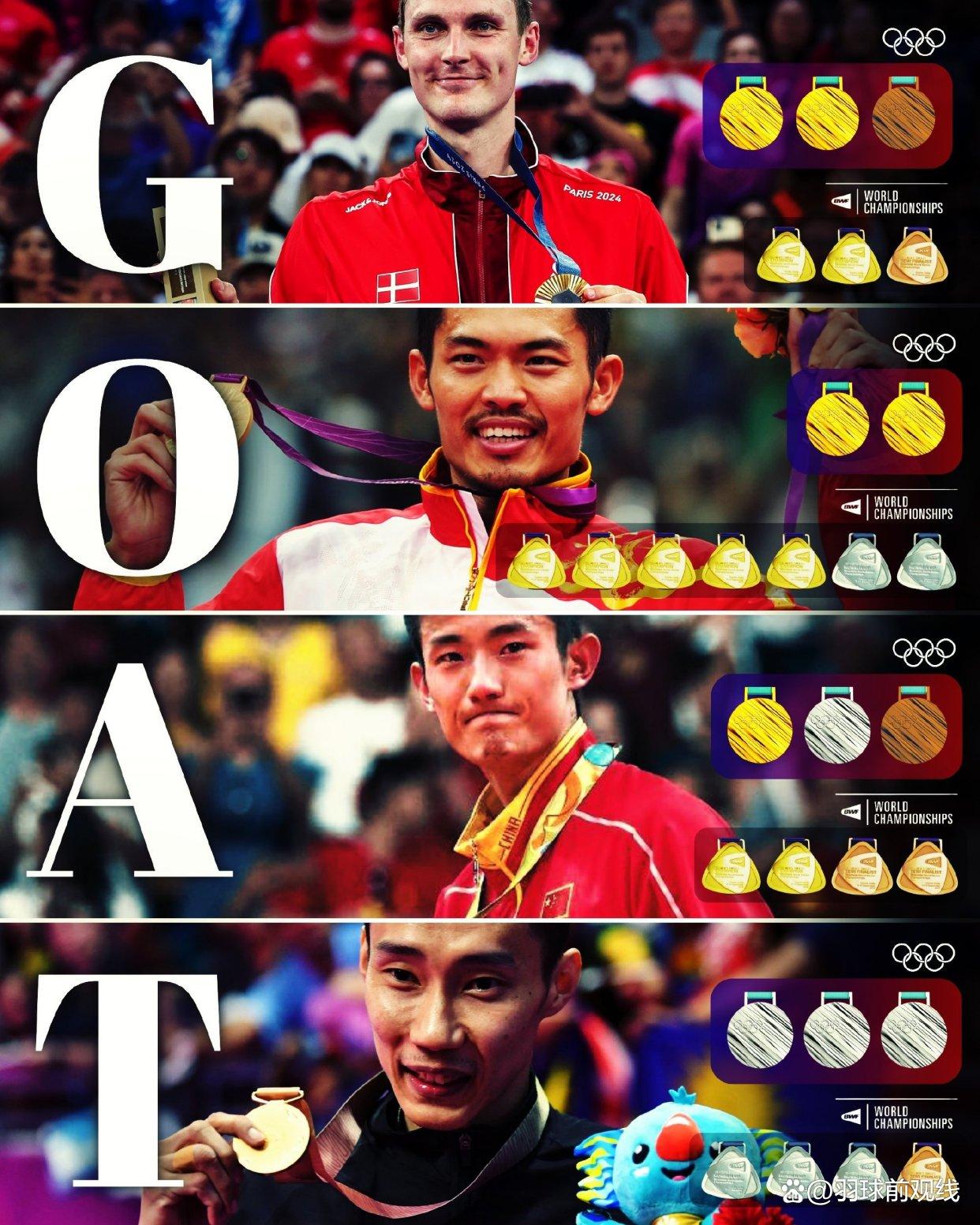 包含最新战报:羽毛球豪取连胜,冠军在望的词条 包含最新战报:羽毛球豪取连胜,冠军在望的词条